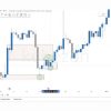 King-Zulfan-Academy-Course-by-Malaysian-Trader-free-download