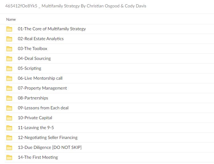 Multifamily Strategy with Christian Osgood & Cody Davis 465412fOe8Yk5 Multifamily Strategy By Christian Osgood & Cody Davis