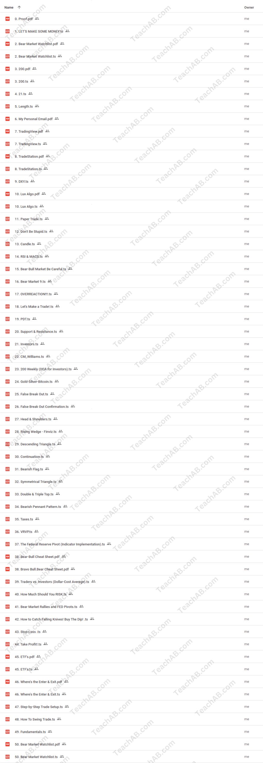 455567JzTYyuv BEAR MARKET MONEY 2023 By  J. Bravo