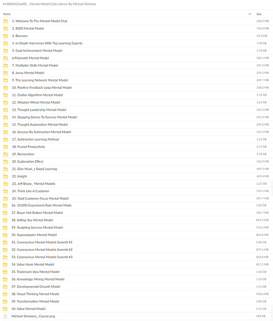 44680Git2JwAD Mental Model Club Library By Michael Simmos 